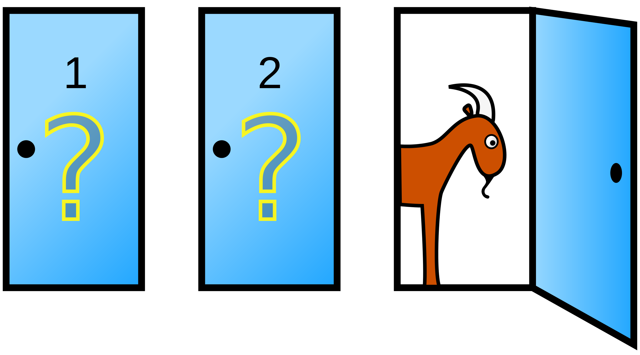 Two closed doors with question marks on them, next to an open door with a goat behind it.